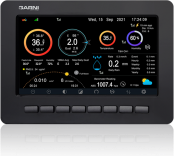 Advanced weather stations