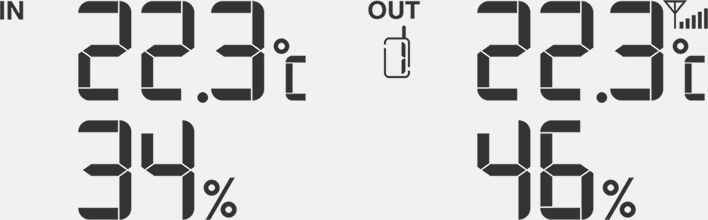 Measurement of internal and external temperature and relative humidity GARNI 535 Arcus