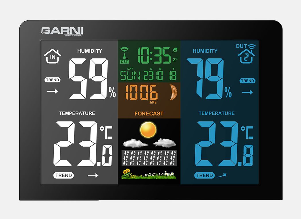 Memory for a maximum and minimum measured values GARNI 520