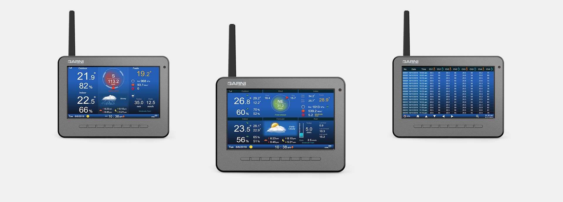 Large clear TFT display GARNI 3015 Arcus