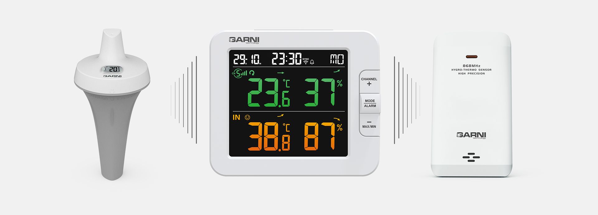 Temperature and relative humidity data from up to 7 locations GARNI 419T