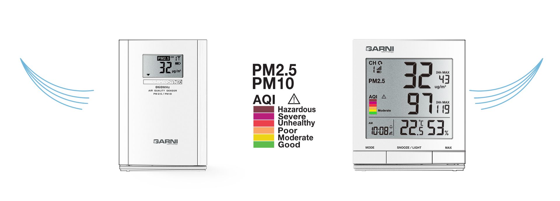 Measurement of particulate matter GARNI 204 OneCare