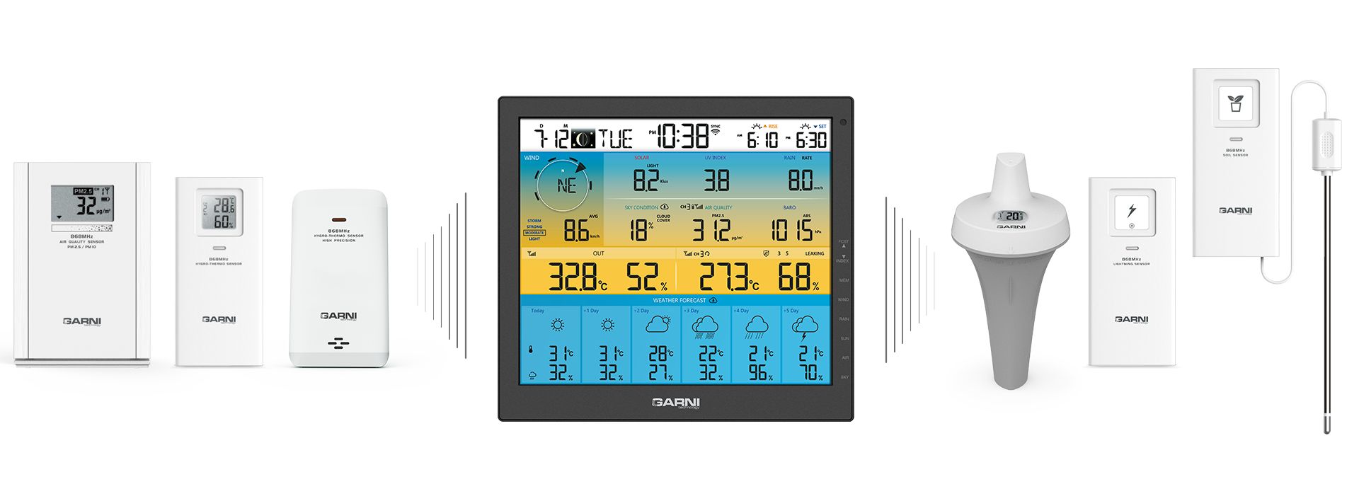 Option to connect additional wireless sensors GARNI 1085 Arcus