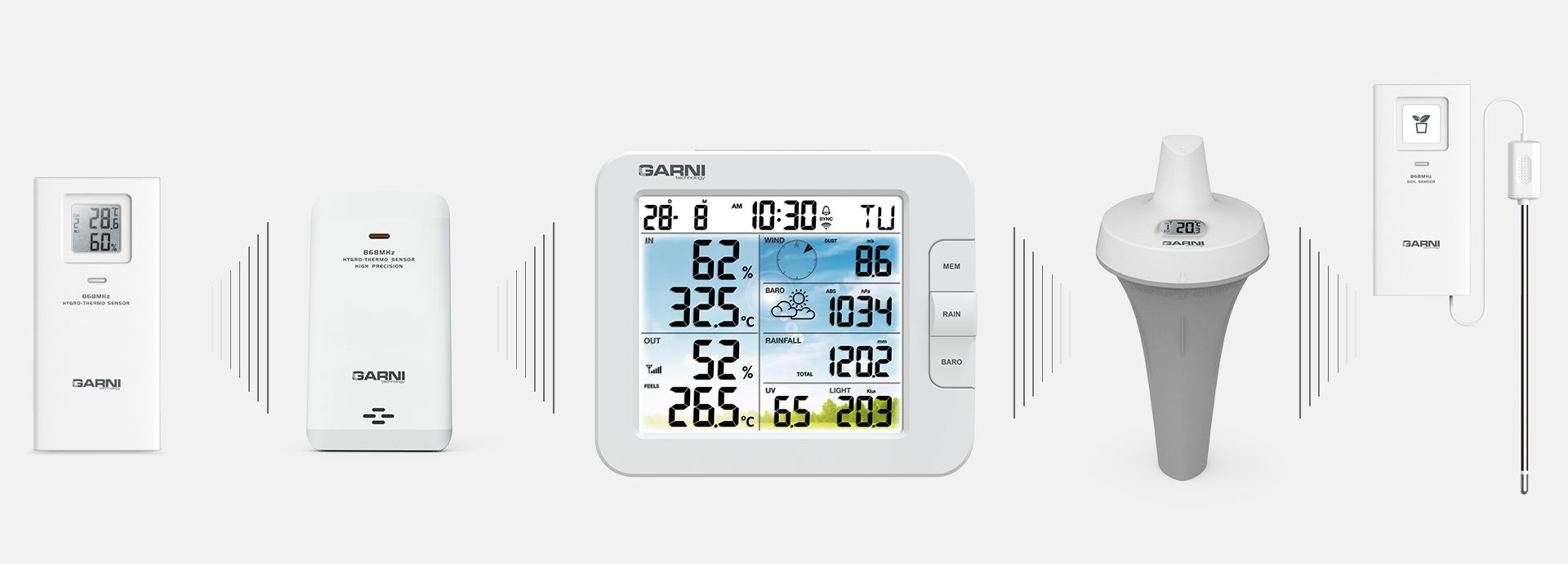 Option to connect additional wireless sensors GARNI 925T