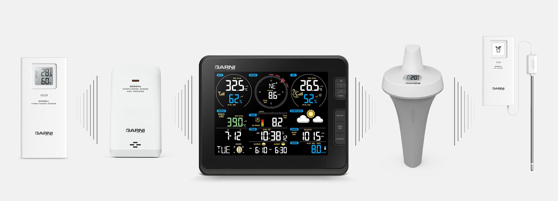 Option to connect additional wireless sensors GARNI 2055 Arcus