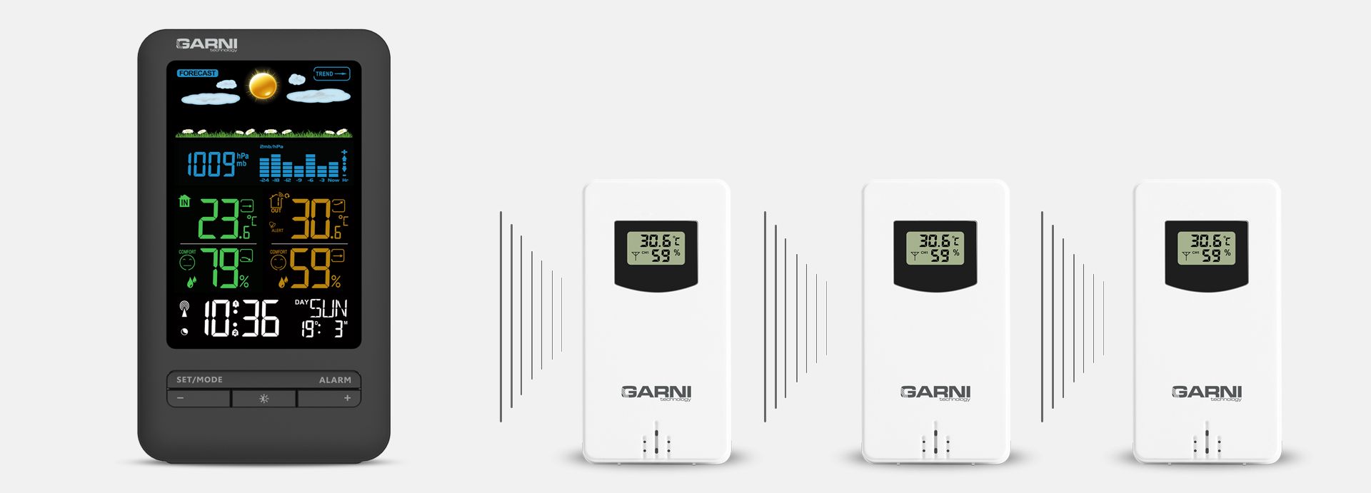 Option to connect additional wireless sensors GARNI 291 Line